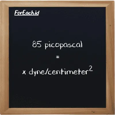 Example picopascal to dyne/centimeter<sup>2</sup> conversion (85 pPa to dyn/cm<sup>2</sup>)